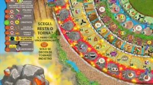 Il Mio Viaggio: gioco da tavolo educativo gratuito per bambini e genitori